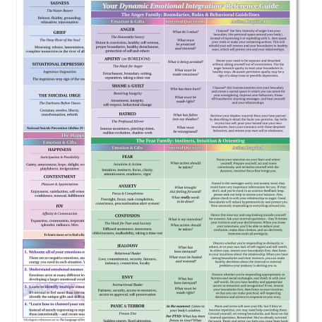 Your DEI Emotional Reference Guide