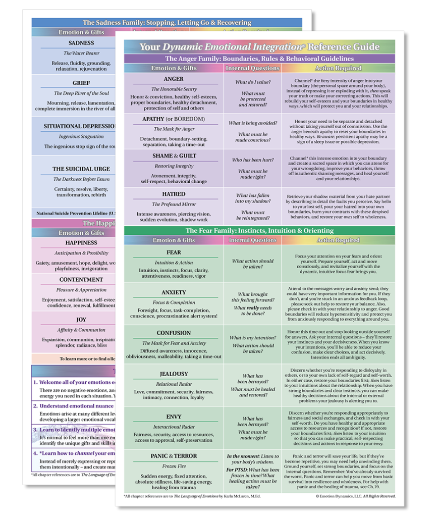 Your DEI Emotional Reference Guide